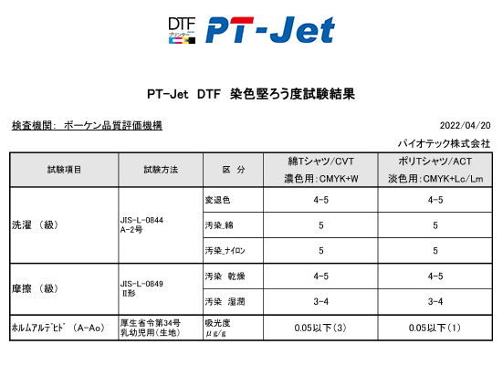 【外部初公開！】DTFプリンターの「染色堅ろう度試験結果」