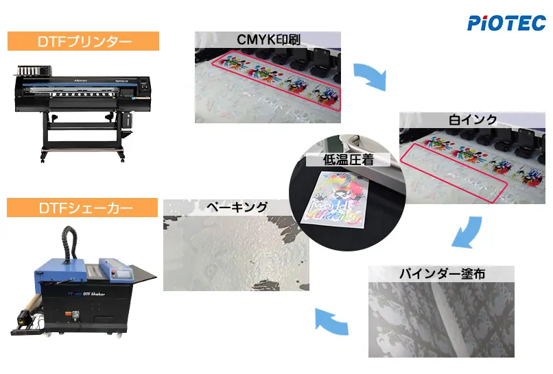 【最安値】キャップ専用　プレス機　転写　DTF 61dfSdtxD3L._UF350,350_QL50_.jpg